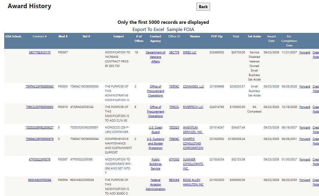 Virginia results list individual contract actions directly