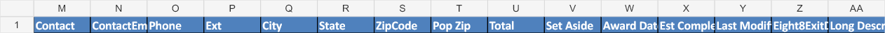 AwardHistory M1:AA1: all remaining headers; direct contact data rows omitted.