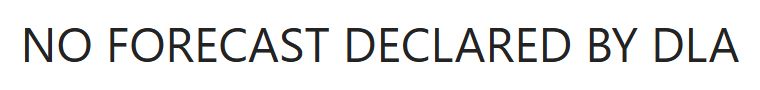 Monthly forecast empty message