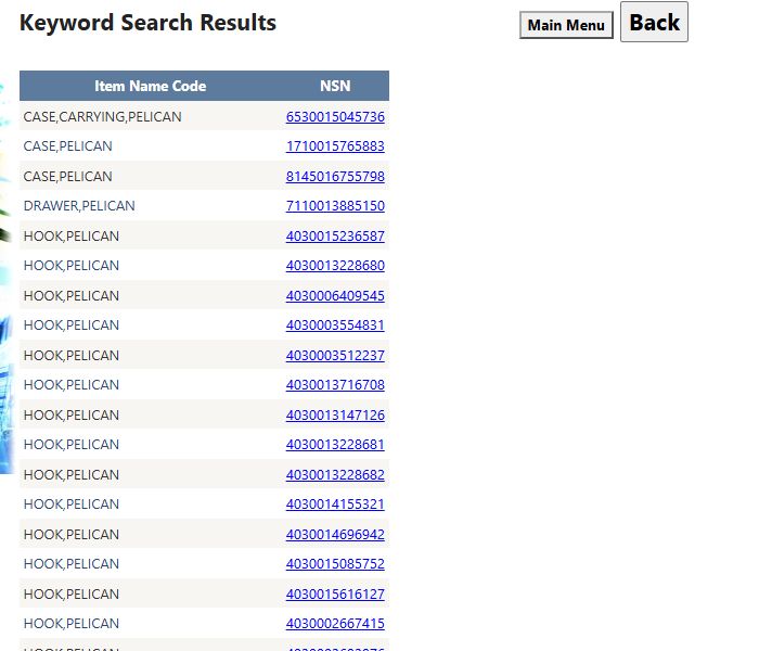 Excerpt of item-name matches for pelican