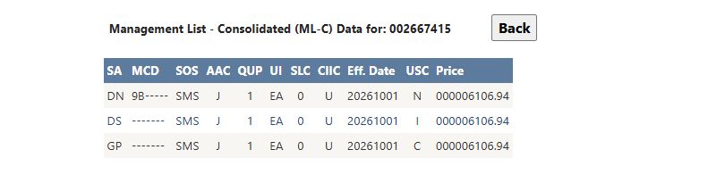 Management-list example