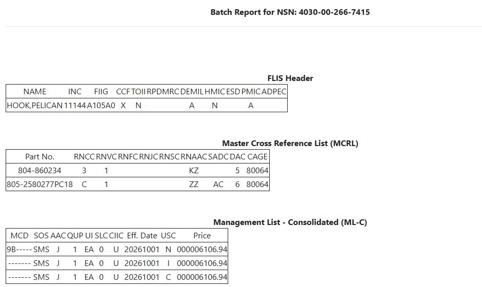 Identification and management tables from the actual combined report