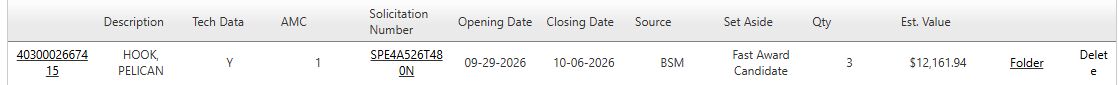 Saved parts opportunity with notice, Folder and Delete links