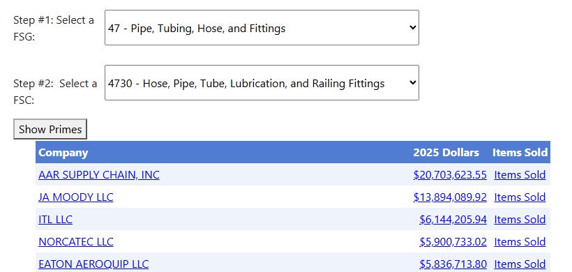 DLA Prime Contractors for FSC 4730, showing the FSG and FSC selectors and company, yearly dollars and Items Sold columns