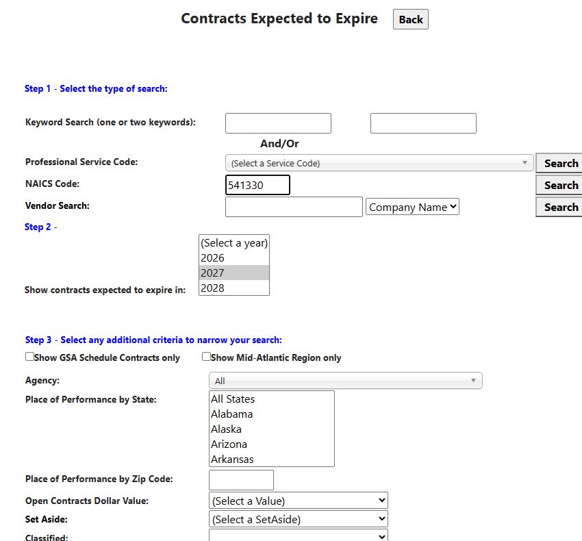 Expiring Contracts inputs: NAICS 541330 and expected expiration in 2027