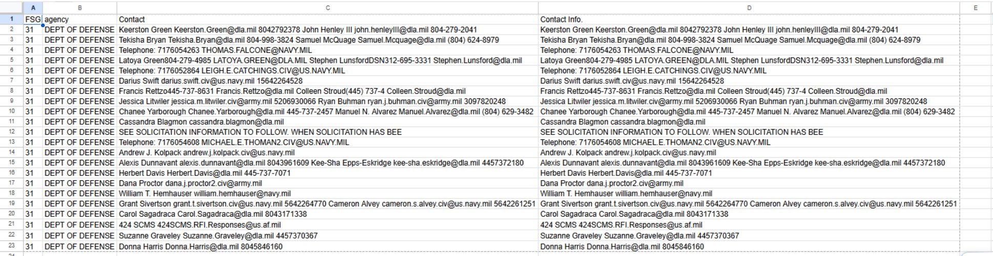 FSG contact worksheet with four columns