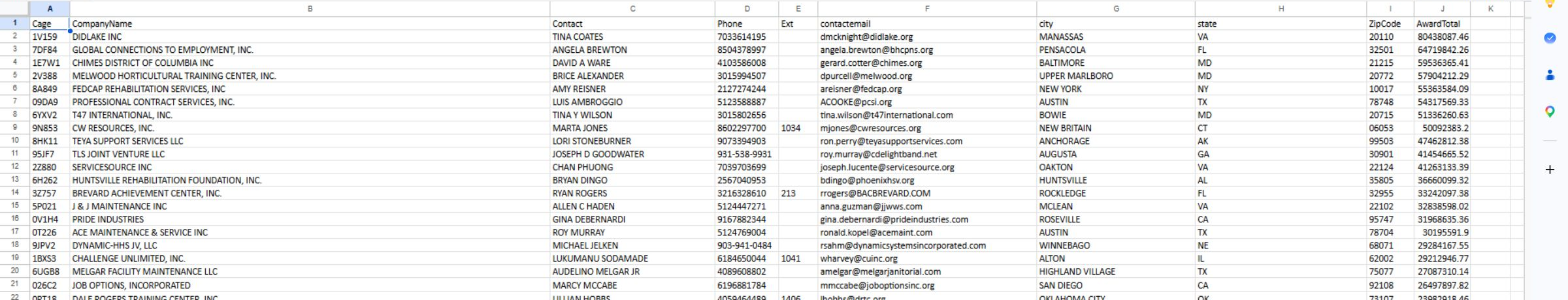 Prime Contractors By NAICS worksheet with all ten headings and sample company rows