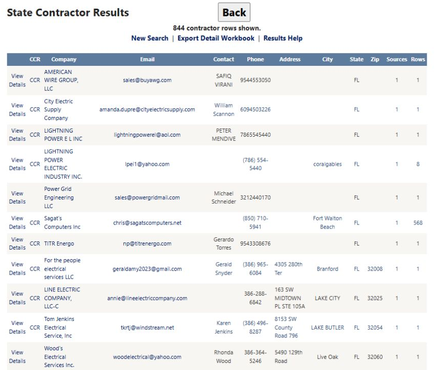 Results for electrical in Florida