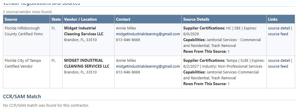 Source rows shown on the MIDGET profile