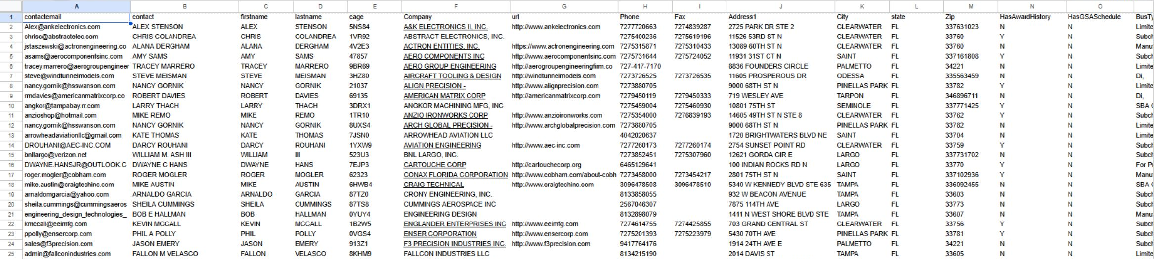 UMR Sheet1 company contacts, first view