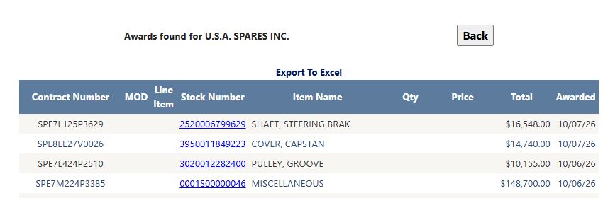 DLA award history for a supplier, with contract, stock number, quantity, price, total and award date columns