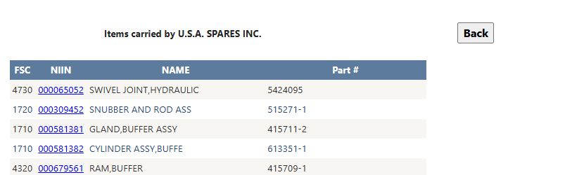 Supplier parts cross-reference showing FSC, NIIN, item name and part number