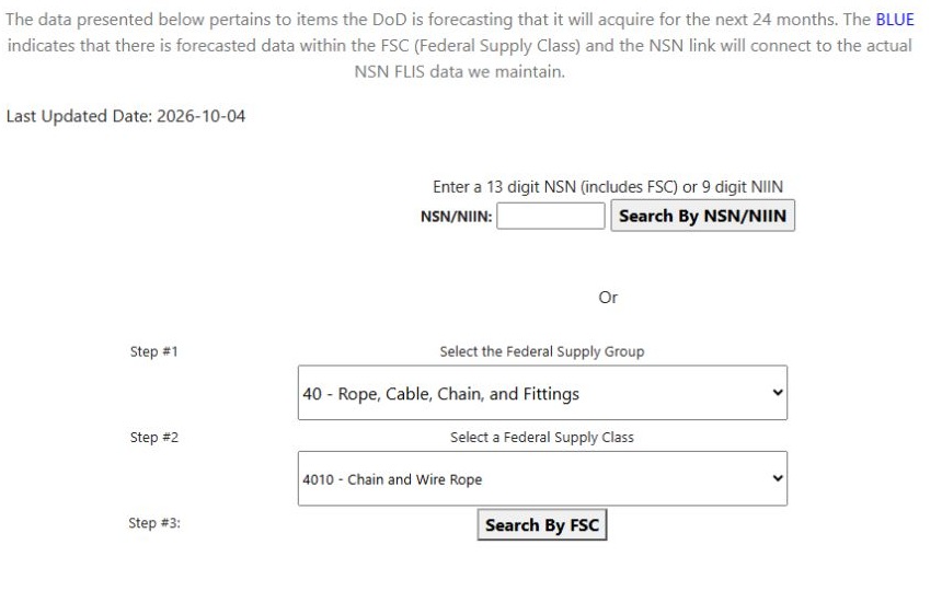 FSG 40 and FSC 4010 selected on the forecast form