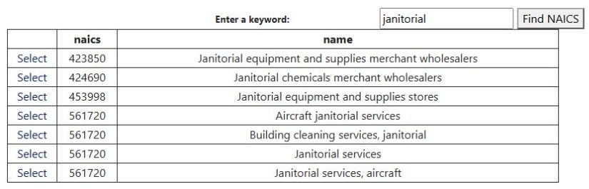 Seven NAICS matches for janitorial, including building cleaning services