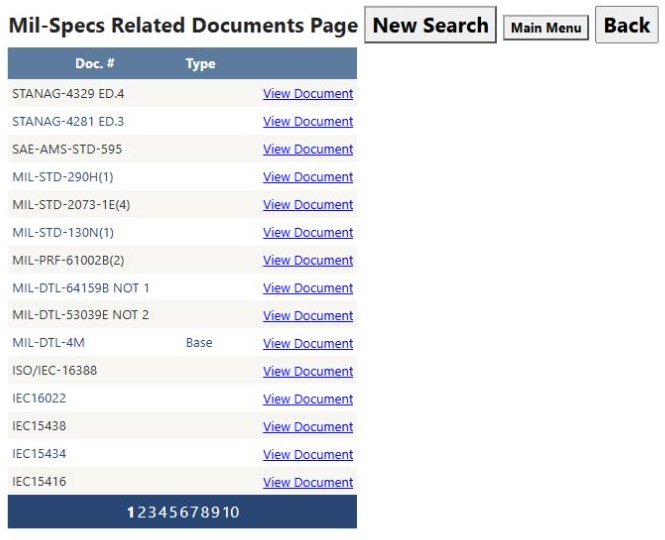 Associated documents for the selected MIL-STD-129 version