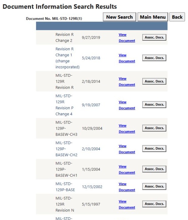 Version list reached from MIL-STD-129R(1)