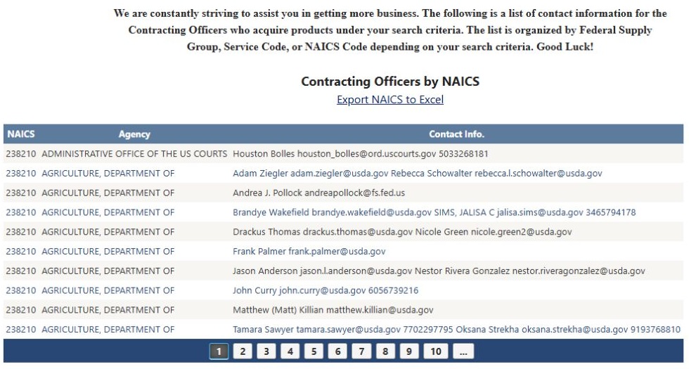Current account NAICS 238210 contact section with Houston Bolles first