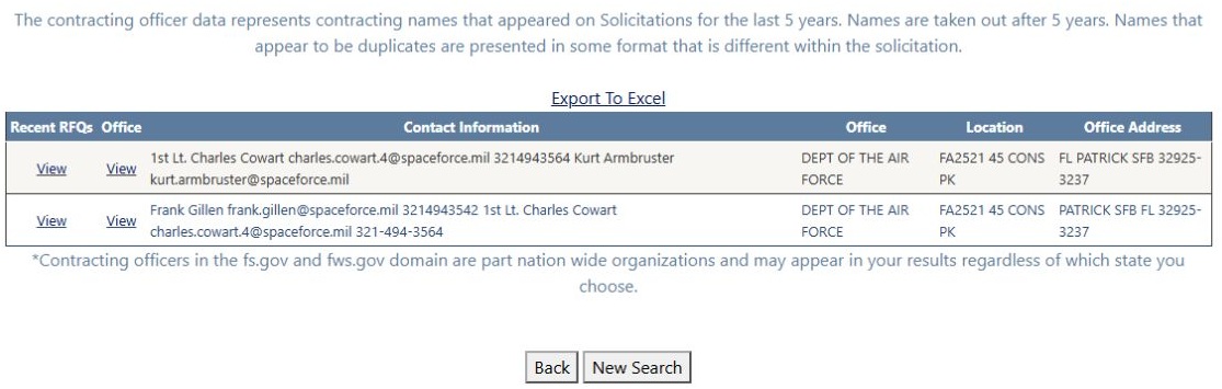 Cowart name-search results