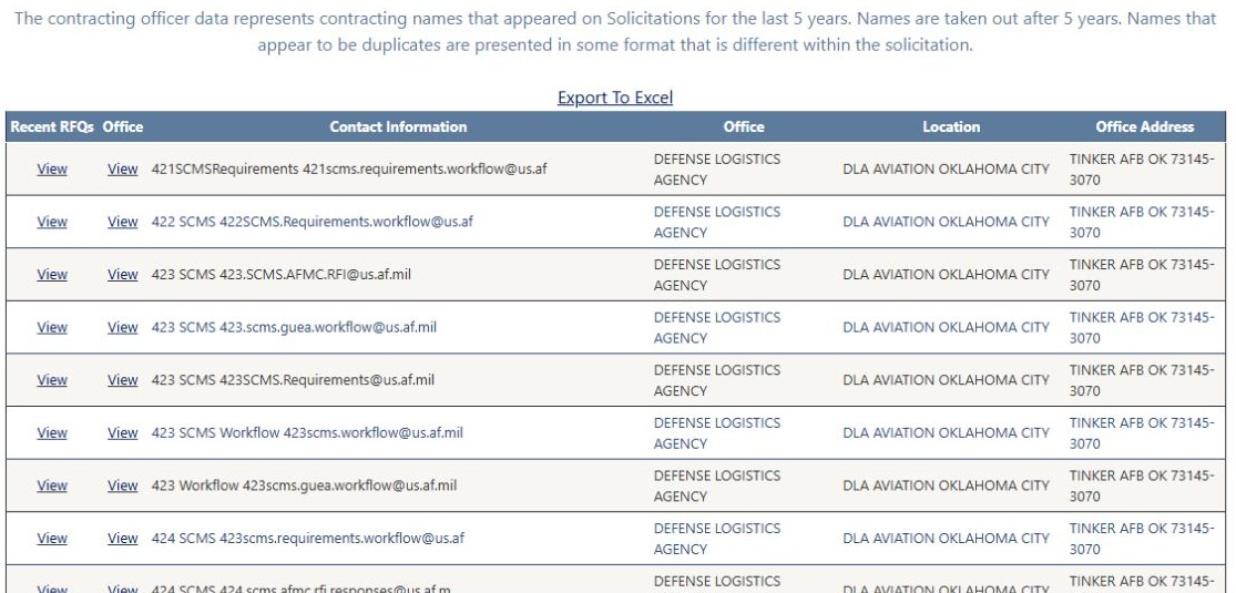 FSG 48 Valves search results