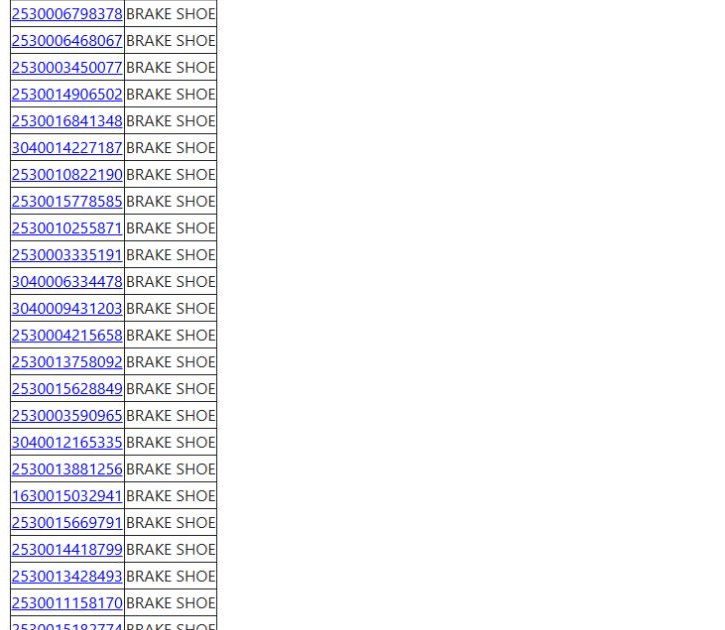 The broad NSN list before narrowing