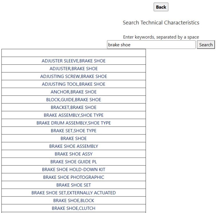 The brake shoe keyword results and exact description choice