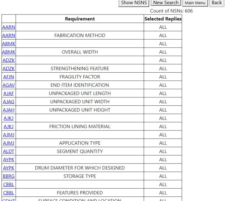 The starting requirement list before reply selections