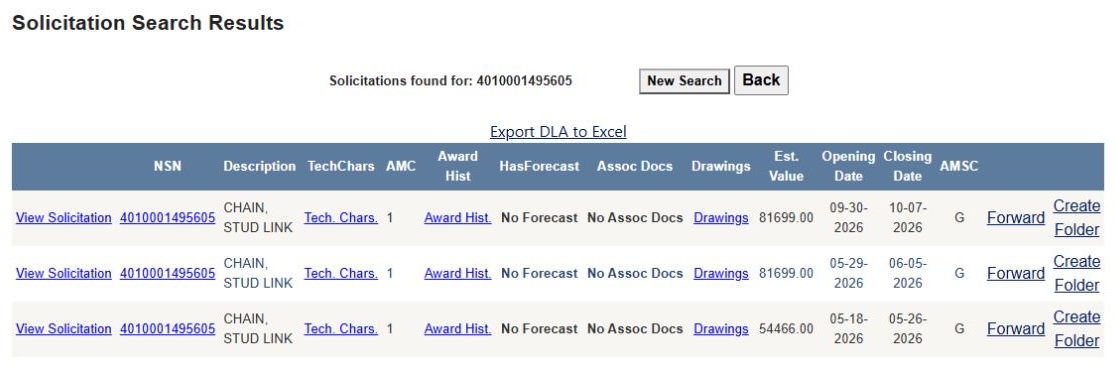 Three actual solicitation results for NSN 4010001495605