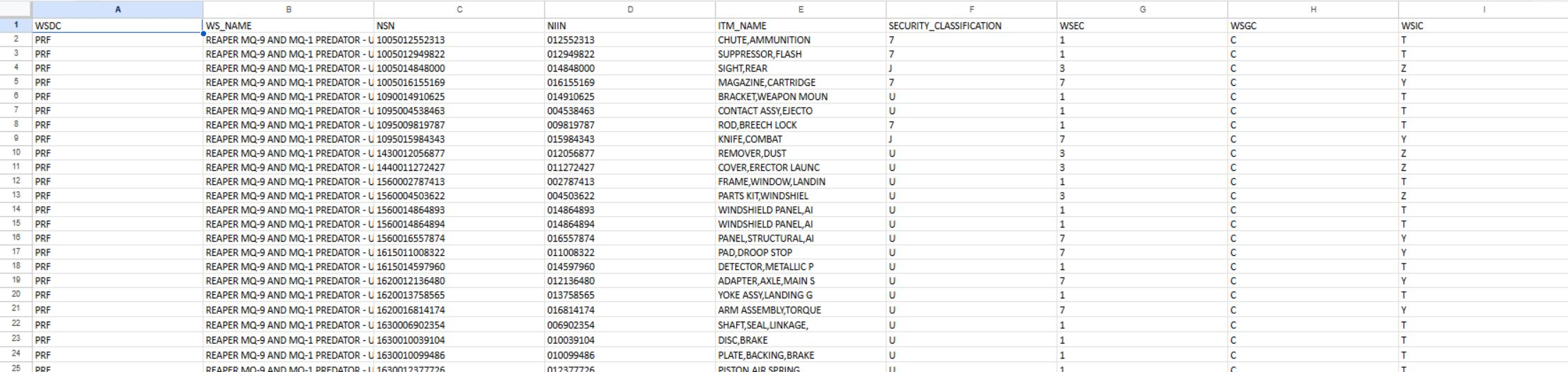 Weapons-system worksheet with nine exported fields