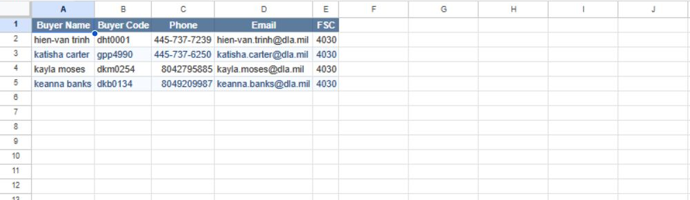 Buyer Search worksheet example with four FSC 4030 buyer rows