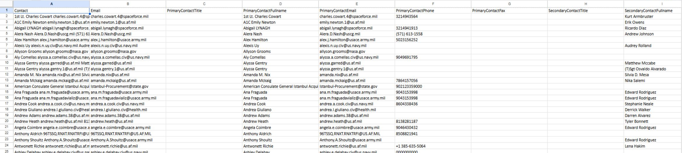 Officer worksheet: contact text and primary-contact details