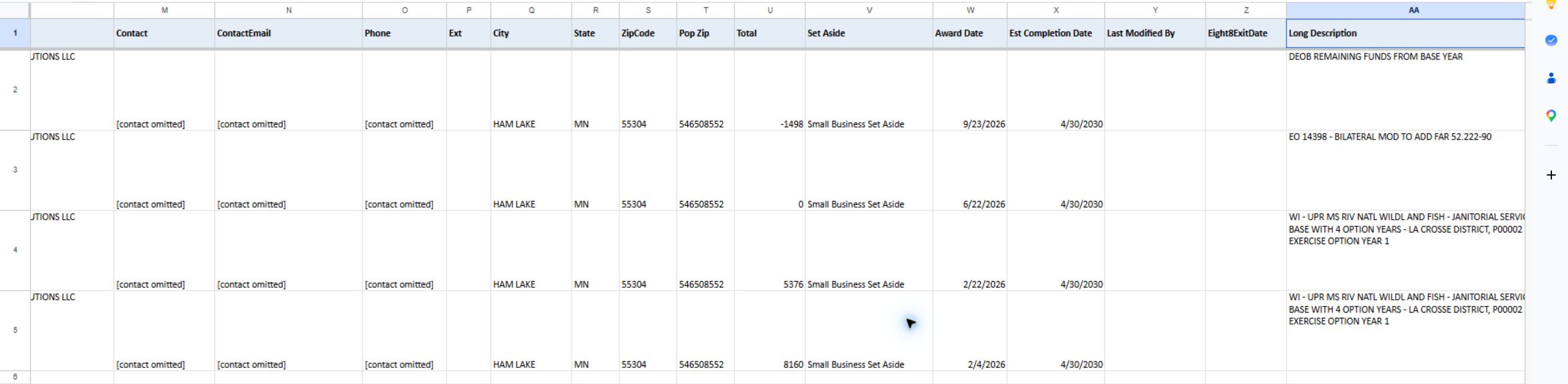 Current AwardHistory worksheet, fields M through AA including geography, action obligations and dates