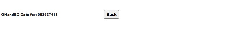 Backorder view with no quantity rows