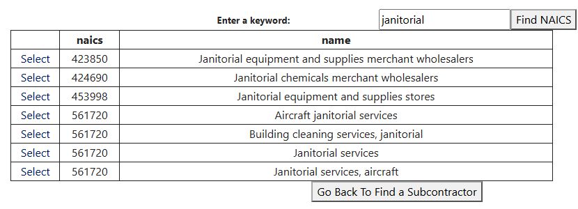 NAICS keyword helper showing janitorial descriptions