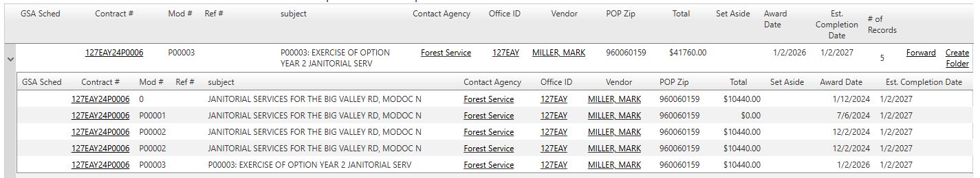 Expanded 2027 expiring-contract result showing the parent row and five displayed child rows