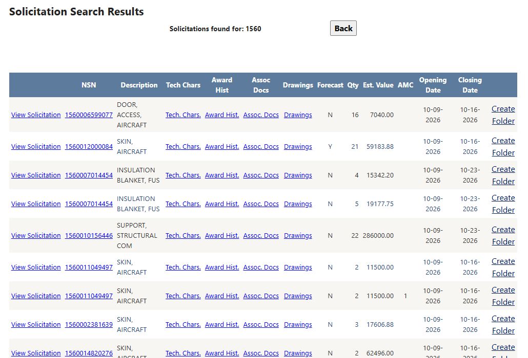 FSC 1560 solicitation list showing linked item research and notice fields