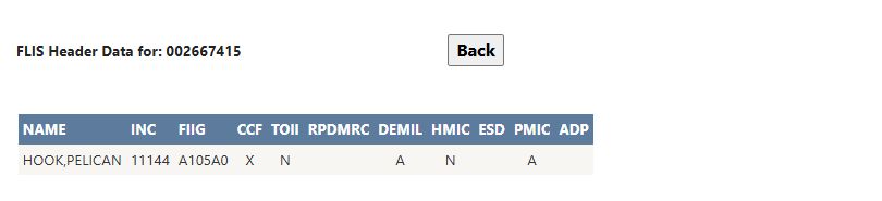 FLIS identification example