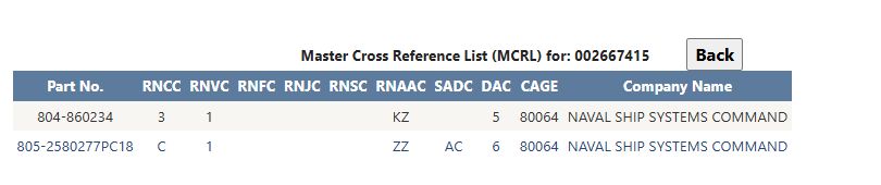 Reference numbers example