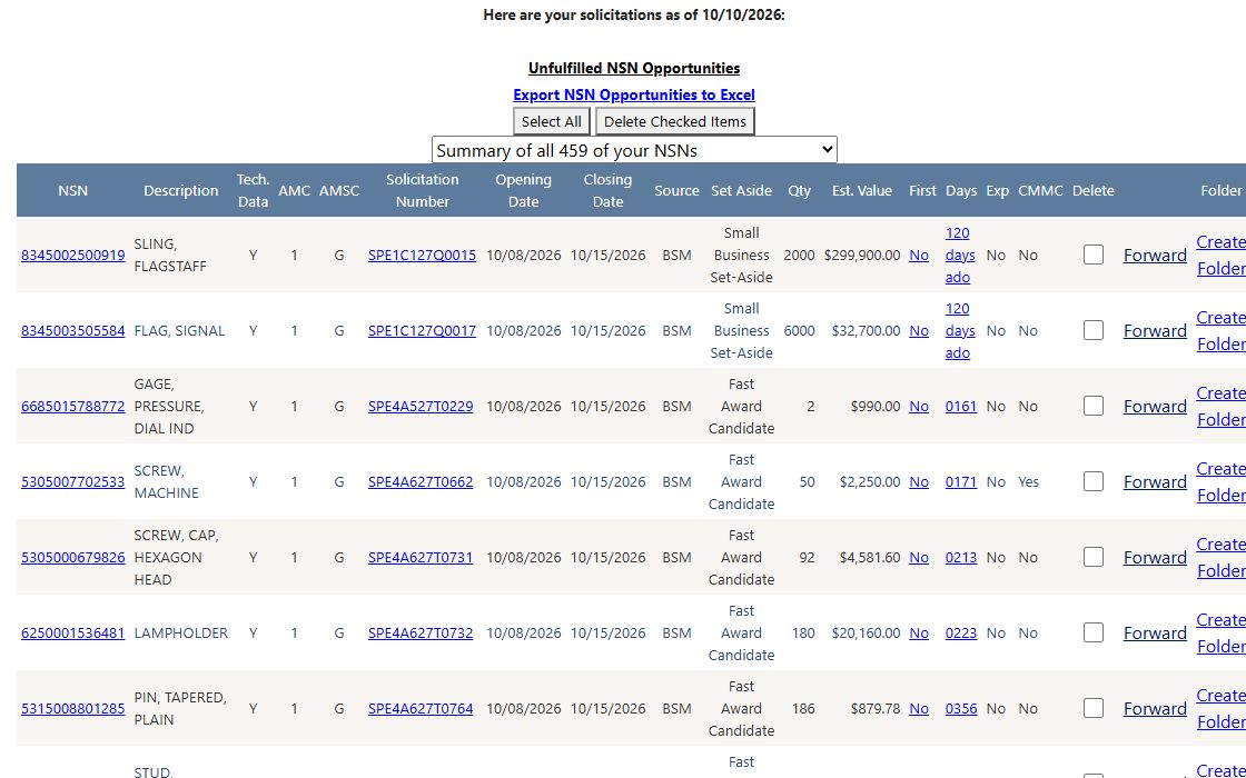Assigned parts opportunities with notice dates, technical fields and row actions