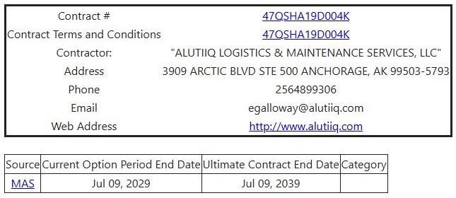 Company GSA schedule with contract links and option dates