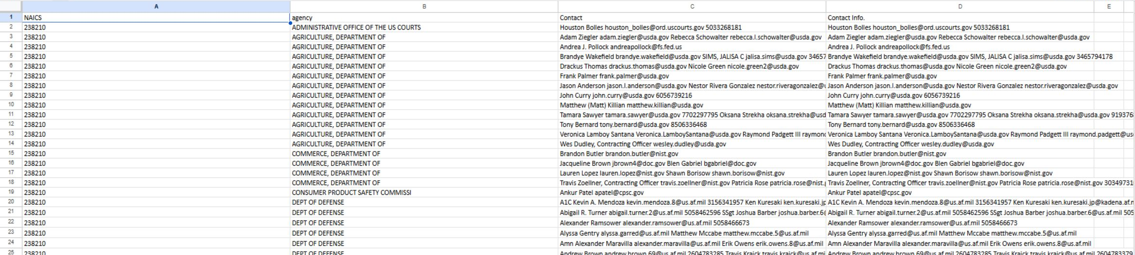 NAICS contact worksheet with industry, agency and contact columns
