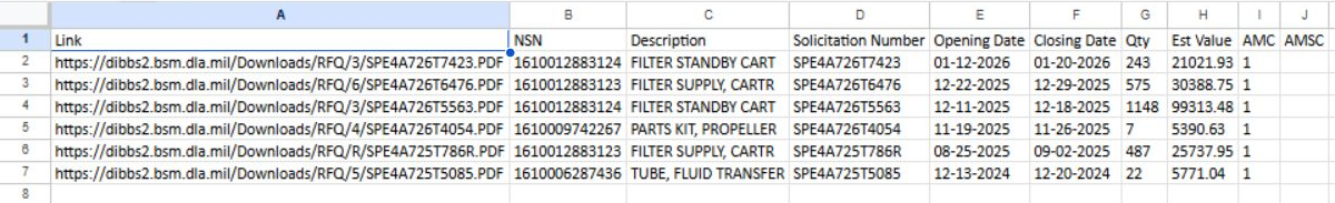 Historical DLA parts solicitation worksheet with all ten column headings