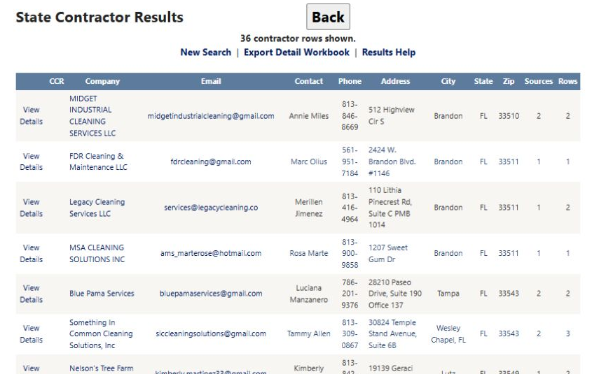 Results for Florida janitorial contractors from the Tampa source, excluding CCR/SAM matches