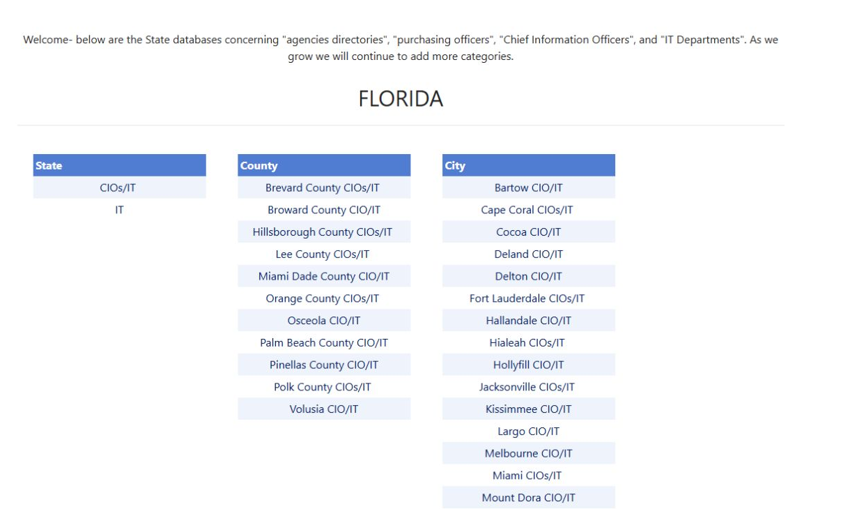 Florida CIO and IT directory grouped into state, county and city links