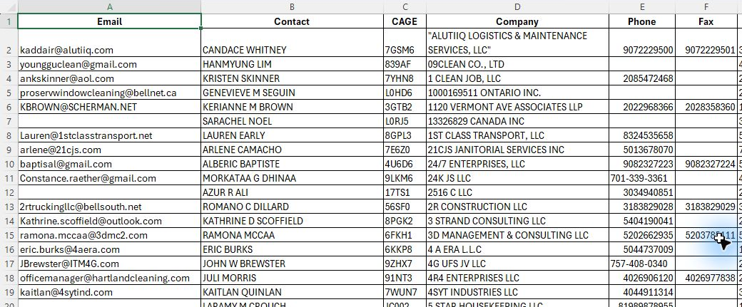 Teaming worksheet, Email through Fax columns