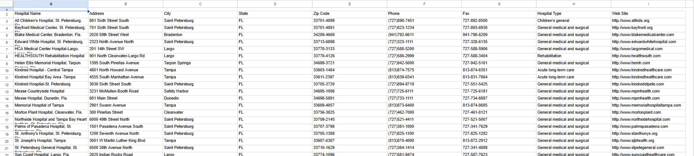 UMR Sheet3 hospital listings