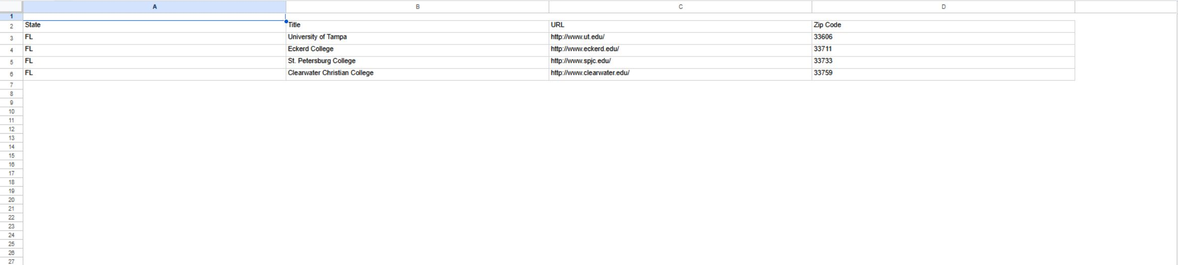 UMR Sheet5 university listings