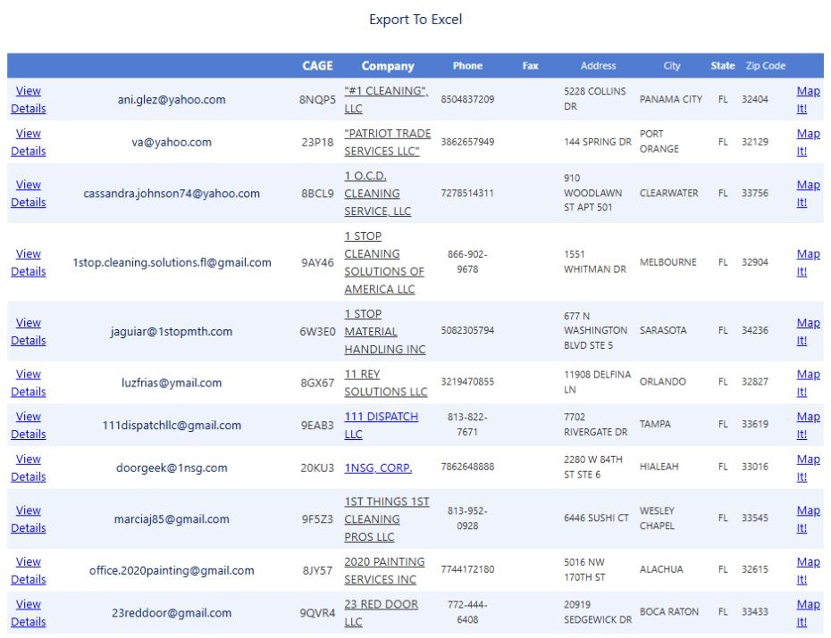 Company results for the Florida women-owned janitorial search