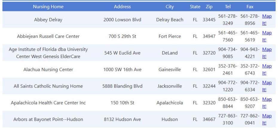 Nursing Homes listed for the Florida search