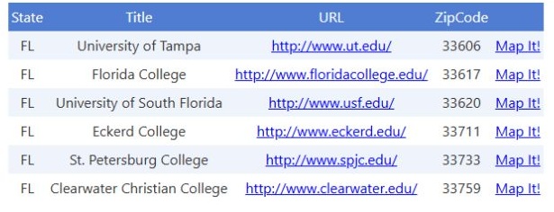 Universities listed for the ZIP-area search