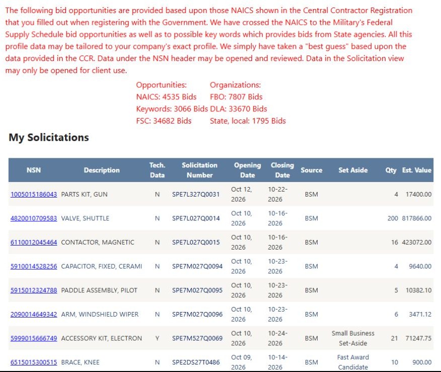Company opportunity match categories and populated DLA solicitation table